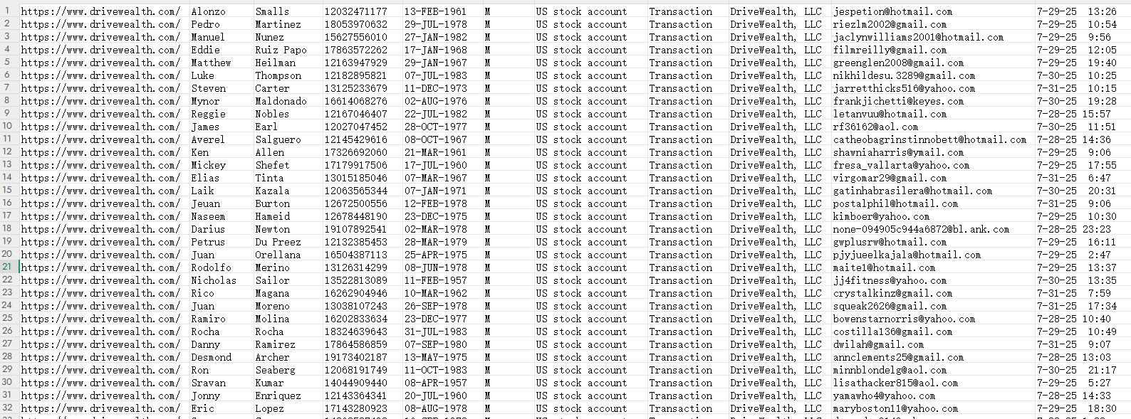 【8.1全网首发】美国嘉维证券交易（DriveWealth, LLC）股票账户交易数据